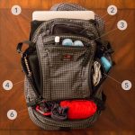 Ultralight Packing List: How to Pack Light & Travel With 1 Bag – James Clear