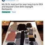 Seriously impressive: TB Daylight Backpack for a year!